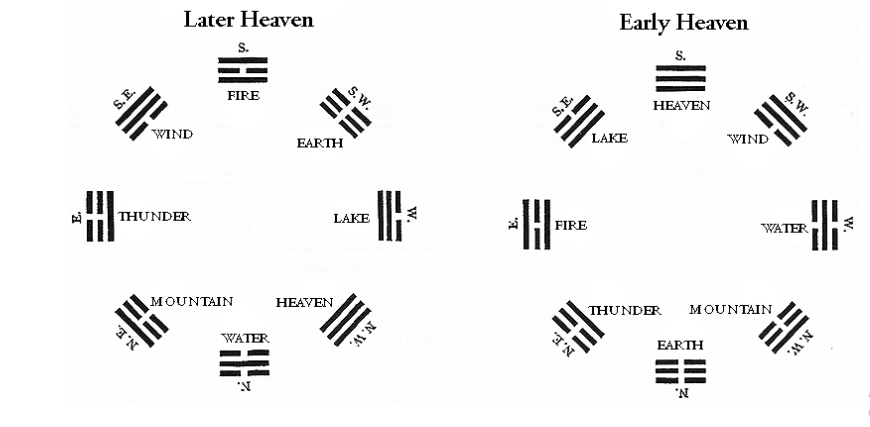 Trigrams.png