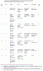 7Hierarchies.gif