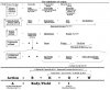 Action Chart From Bhagavad-gita Verses JPEG.jpg