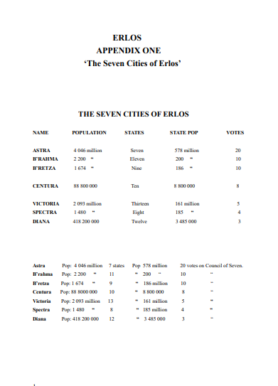 ERLOS Appendix page 1.png