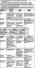 3 Modes List - pg 2 of 3.jpg
